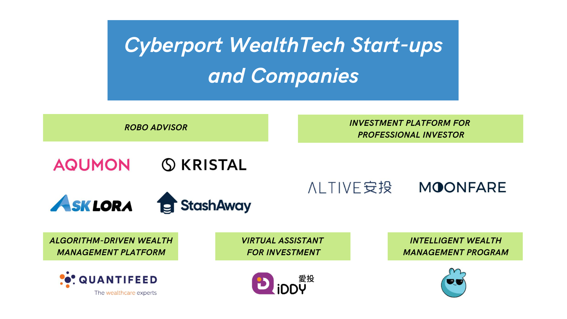 From Personal Financial Planning To Institutional Investing, AI Pushes ...